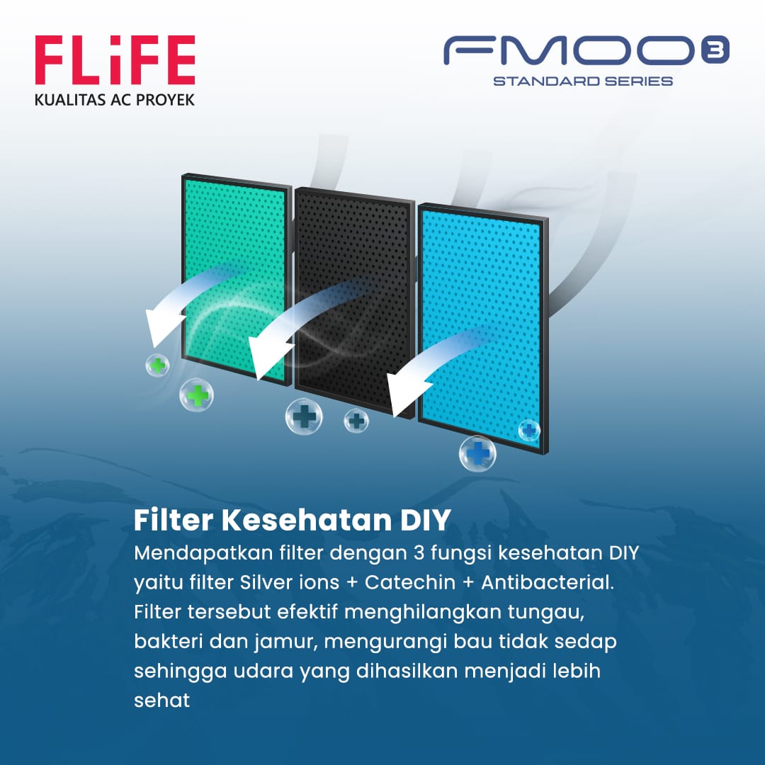 Flife Gree AC Split Standard 1.5 PK FMOO3 Series - FAC-12FMOO3